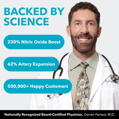 Nitric Oxide BloodFlow